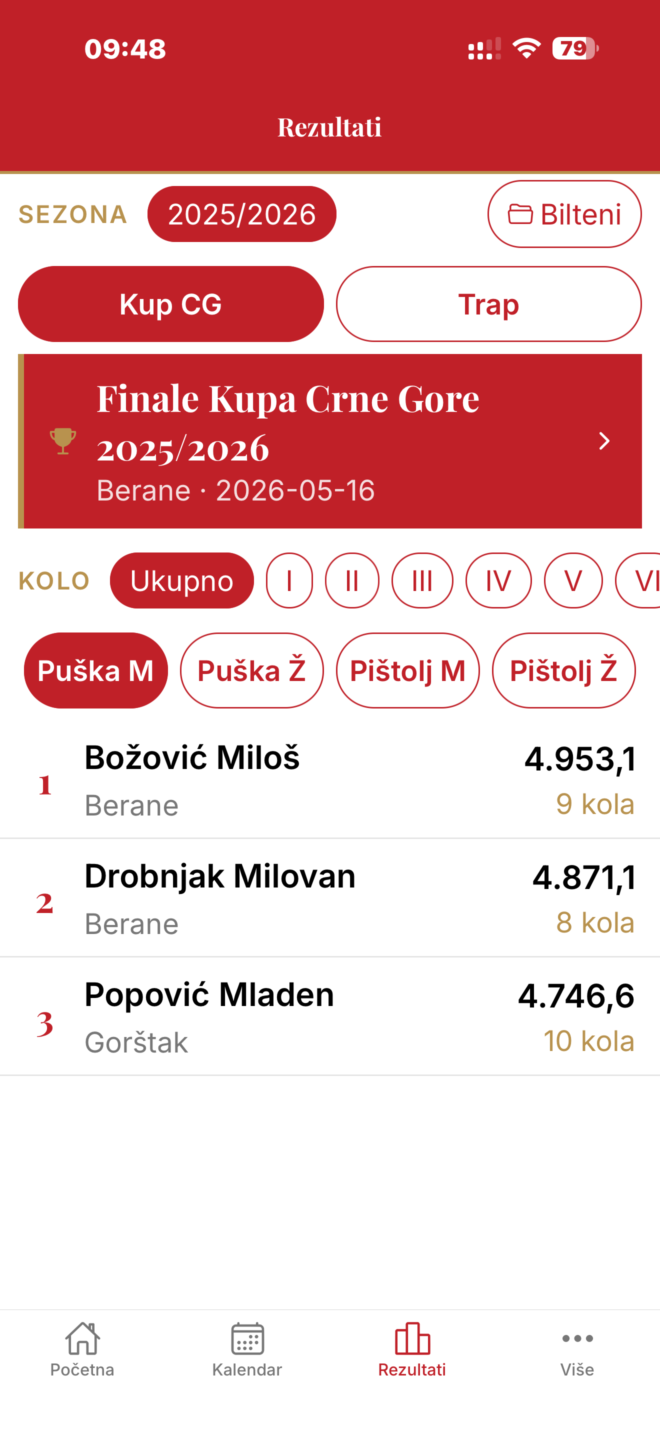 SSCG mobilna app — ekran rezultata sa rang listama